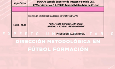 Horario Jornada 4 del II Curso en Dirección Metodológica en Fútbol Formación