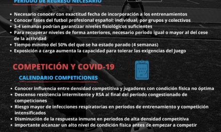 Infografía Entrenamiento Revista Especial (Estudio Covid19)